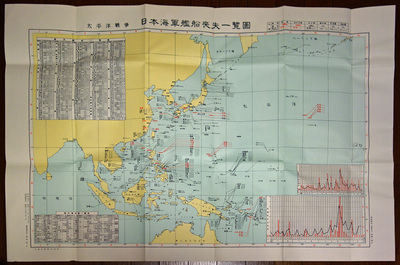 日本海軍艦船喪失一覧図.jpg