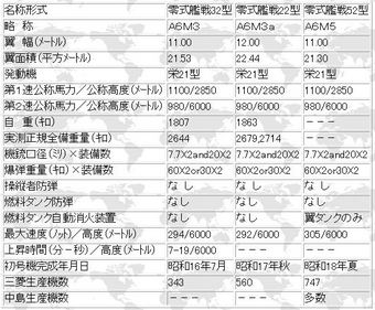 零戦2.JPG