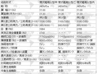 零戦3.JPG