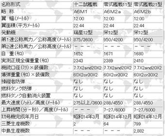 零戦1.JPG